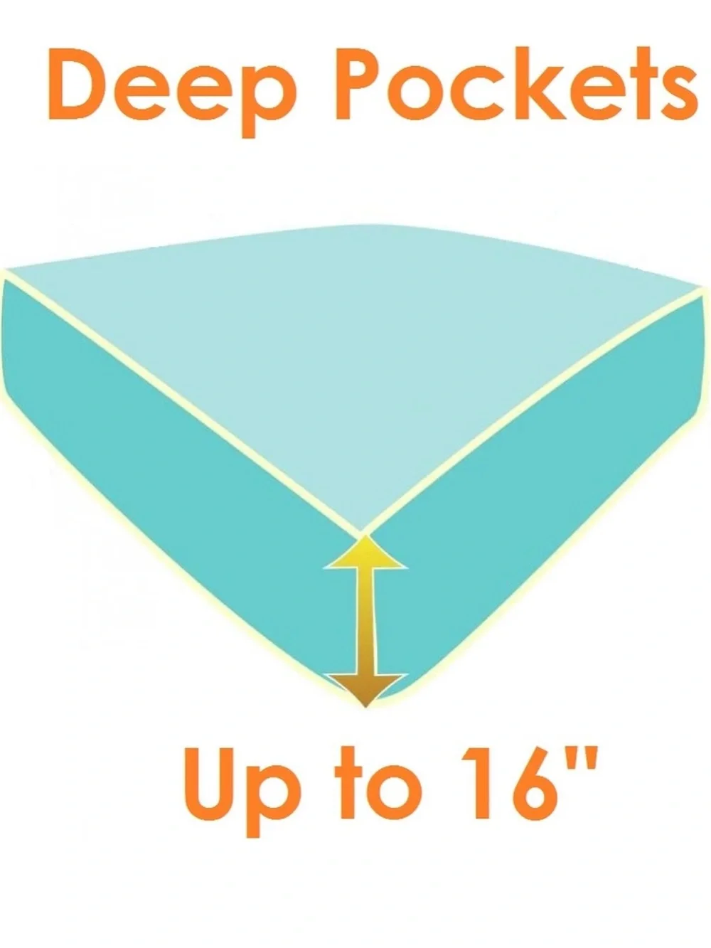 4- King Split Sheet sets